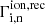 $ \Gamma ^{\mathrm{ion, rec}}_{\mathrm{i,n}} $
