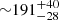 $ {\sim}191^{+40}_{-28} $