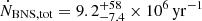 $ \dot N_{\mathrm{BNS,tot}}=9.2_{-7.4}^{+58}\times 10^{6}\,\mathrm{yr}^{-1} $