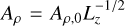 $\[A_\rho=A_{\rho, 0} L_z^{-1 / 2}\]$