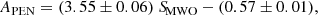 $$ \begin{aligned} A_{\rm PEN} = (3.55 \pm 0.06) \ {S\!}_{\mathrm{MWO} } - (0.57 \pm 0.01), \end{aligned} $$