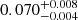 $ 0.070^{+0.008}_{-0.004} $