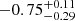 $ -0.75^{+0.11}_{-0.29} $