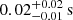 $ 0.02^{+0.02}_{-0.01}\,\mathrm{s} $