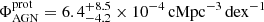 $ \Phi_{\mathrm{AGN}}^{\mathrm{prot}}=6.4_{-4.2}^{+8.5}\times10^{-4}\,\mathrm{cMpc^{-3}\,dex^{-1}} $