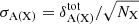 $ \sigma_{\mathrm{A(X)}}=\delta_{\mathrm{A(X)}}^{\mathrm{tot}}/\sqrt{{N_{\mathrm{X}}}} $