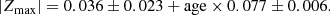 $$ \begin{aligned} |Z_{\rm max}| = 0.036\pm 0.023 + \mathrm{age} \times 0.077\pm 0.006. \end{aligned} $$