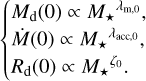 $\[\left\{\begin{array}{l}M_{\mathrm{d}}(0) \propto M_{\star}{ }_{\star}^{\lambda_{\mathrm{m}, 0}}, \\\dot{M}(0) \propto M_{\star}{ }^{\lambda_{\mathrm{acc}, 0}}, \\R_{\mathrm{d}}(0) \propto M_{\star}{ }^{\zeta_0}.\end{array}\right.\]$