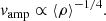 $$ \begin{aligned} v_{\rm amp}\propto \langle \rho \rangle ^{-1/4}. \end{aligned} $$