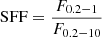$$ \begin{aligned} \mathrm{SFF} = \frac{F_{0.2{-}1}}{F_{0.2{-}10}} \end{aligned} $$