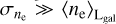 ${\sigma _{{n_{\rm{e}}}}} \gg {\left\langle {{n_{\rm{e}}}} \right\rangle _{{{\rm{L}}_{{\rm{gal}}}}}}$