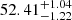 $ 52.41^{+1.04}_{-1.22} $