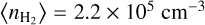Mathematical equation: $\[\left\langle n_{\mathrm{H}_{2}}\right\rangle=2.2 \times 10^{5} \mathrm{~cm}^{-3}\]$