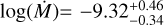 Mathematical equation: $\log (\dot M) = - 9.32_{ - 0.34}^{ + 0.46}$