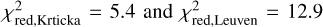 Mathematical equation: $\chi _{{\rm{red,Krticka}}}^2 = 5.4{\rm{and}}\chi _{{\rm{red,Leuven}}}^2 = 12.9)$