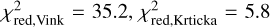 Mathematical equation: $\chi _{{\rm{red,Vink}}}^2 = 35.2,\chi _{{\rm{red,Krticka}}}^2 = 5.8$