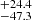 $ ^{+24.4}_{-47.3} $