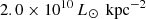 $ 2.0\times10^{10}\,L_{\odot}\,\text{ kpc}^{-2} $