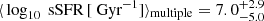 $ \langle\, \log_{10} \text{ sSFR}\,[\text{ Gyr}^{-1}] \rangle_{\mathrm{multiple}} = 7.0^{+2.9}_{-5.0} $