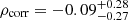 $ \rho_{\mathrm{corr}}=-0.09_{-0.27}^{+0.28} $