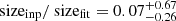 $ \text{ size}_{\mathrm{inp}}/\text{ size}_{\mathrm{fit}} = 0.07_{-0.26}^{+0.67} $