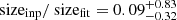 $ \text{ size}_{\mathrm{inp}}/\text{ size}_{\mathrm{fit}} = 0.09_{-0.32}^{+0.83} $