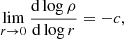 $$ \begin{aligned} \lim _{r\rightarrow 0} \frac{\mathrm{d}\log \rho }{\mathrm{d}\log r} = -c, \end{aligned} $$