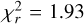 $\chi _r^2 = 1.93$