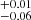 $ ^{+0.01}_{-0.06} $