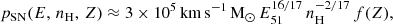 $$ \begin{aligned} p_{\mathrm{SN}}(E,\, n_{\mathrm{H}},\, Z) \approx 3\times 10^{5}\,\mathrm{km}\,\mathrm{s}^{-1}\,\mathrm{M}_{\odot }\,E_{51}^{16/17}\,n_{\mathrm{H}}^{-2/17}\,f(Z), \end{aligned} $$