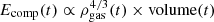 $ E_{\mathrm{comp}}(t)\propto {\rho_{\mathrm{gas}}^{4/3}}(t)\times \mathrm{volume}(t) $