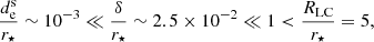 $$ \begin{aligned} \frac{d^\mathrm{s}_{\rm e}}{r_{\star }}\sim 10^{-3} \ll \frac{\delta }{r_{\star }} \sim 2.5\times 10^{-2} \ll 1 < \frac{R_{\rm LC}}{r_{\star }}=5, \end{aligned} $$