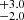 $ ^{+3.0}_{-2.0} $