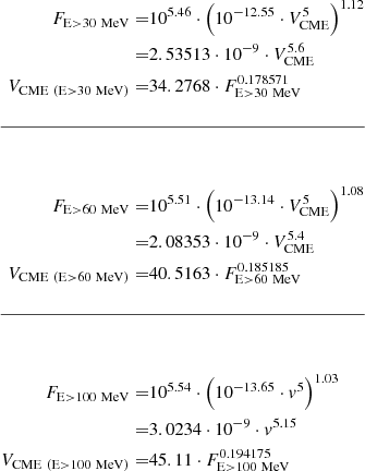 Mathematical equation: $$ \begin{aligned} F_{\mathrm{E>30~MeV} } =&10^{5.46} \cdot \left(10^{-12.55}\cdot V_{\mathrm{CME} }^5\right)^{1.12}\\ =&2.53513\cdot 10^{-9}\cdot V_{\mathrm{CME} }^{5.6}\nonumber \\ V_{\mathrm{CME~(E>30~MeV)} } =&34.2768 \cdot F_{\mathrm{E>30~MeV} }^{0.178571} \\&\nonumber \\ \hline \nonumber \\&\nonumber \\ F_{\mathrm{E>60~MeV} } =&10^{5.51} \cdot \left(10^{-13.14}\cdot V_{\mathrm{CME} }^5\right)^{1.08}\\ =&2.08353\cdot 10^{-9}\cdot V_{\mathrm{CME} }^{5.4}\nonumber \\ V_{\mathrm{CME~(E>60~MeV)} } =&40.5163 \cdot F_{\mathrm{E>60~MeV} }^{0.185185}\\&\nonumber \\ \hline \nonumber \\&\nonumber \\ F_{\mathrm{E>100~MeV} } =&10^{5.54} \cdot \left(10^{-13.65}\cdot v^5\right)^{1.03}\\ =&3.0234\cdot 10^{-9}\cdot v^{5.15}\nonumber \\ V_{\mathrm{CME~(E>100~MeV)} } =&45.11 \cdot F_{\mathrm{E>100~MeV} }^{0.194175} \end{aligned} $$