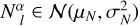 $\[N^\alpha{ }_l \in \mathcal{N}\left(\mu_N, \sigma_N^2\right)\]$