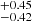 $ ^{+0.45 }_{-0.42 } $