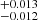 $ _{-0.012}^{+0.013} $