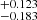 $ _{-0.183}^{+0.123} $