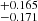 $ _{-0.171}^{+0.165} $