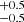 $ ^{+0.5 }_{-0.5 } $