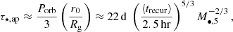 Mathematical equation: $$ \begin{aligned} \tau _{\star ,\mathrm {ap}}\approx \frac{P_{\rm {orb}}}{3} \left( \frac{r_0}{R_{\rm g}} \right) \approx 22 \, \mathrm{d}\; \left( \frac{\langle t_{\rm {recur}} \rangle }{2.5 \, \mathrm {hr}} \right)^{5/3} M_{\bullet ,5}^{-2/3} \,, \end{aligned} $$