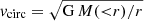$ \mathit{v}_{\mathrm{circ}} = \sqrt{\mathrm{G}\,M({ < }r) /r} $