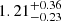 $ 1.21^{+0.36}_{-0.23} $
