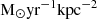$ \mathrm{M}_{\odot} \mathrm{yr}^{-1} \mathrm{kpc}^{-2} $