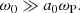 $$ \begin{aligned} \omega _0\gg a_0\omega _{\rm P}. \end{aligned} $$