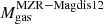 $ M_{\mathrm{gas}}^{\mathrm{MZR - Magdis12}} $
