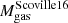 $ M_{\mathrm{gas}}^{\mathrm{Scoville16}} $