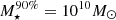 $ M_{\star}^{90\%}=10^{10} M_{\odot} $
