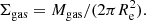 $$ \begin{aligned} \Sigma _{\rm gas} = M_{\rm gas}/(2\pi R_{\rm e}^{2}). \end{aligned} $$