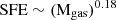 $ \rm{SFE}\sim (M_{\mathrm{gas}})^{0.18} $